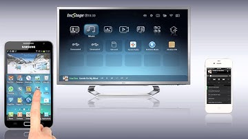 OOSA•3 ShareBOX Product Demo Video 720p