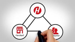 HotNow introduces HOT