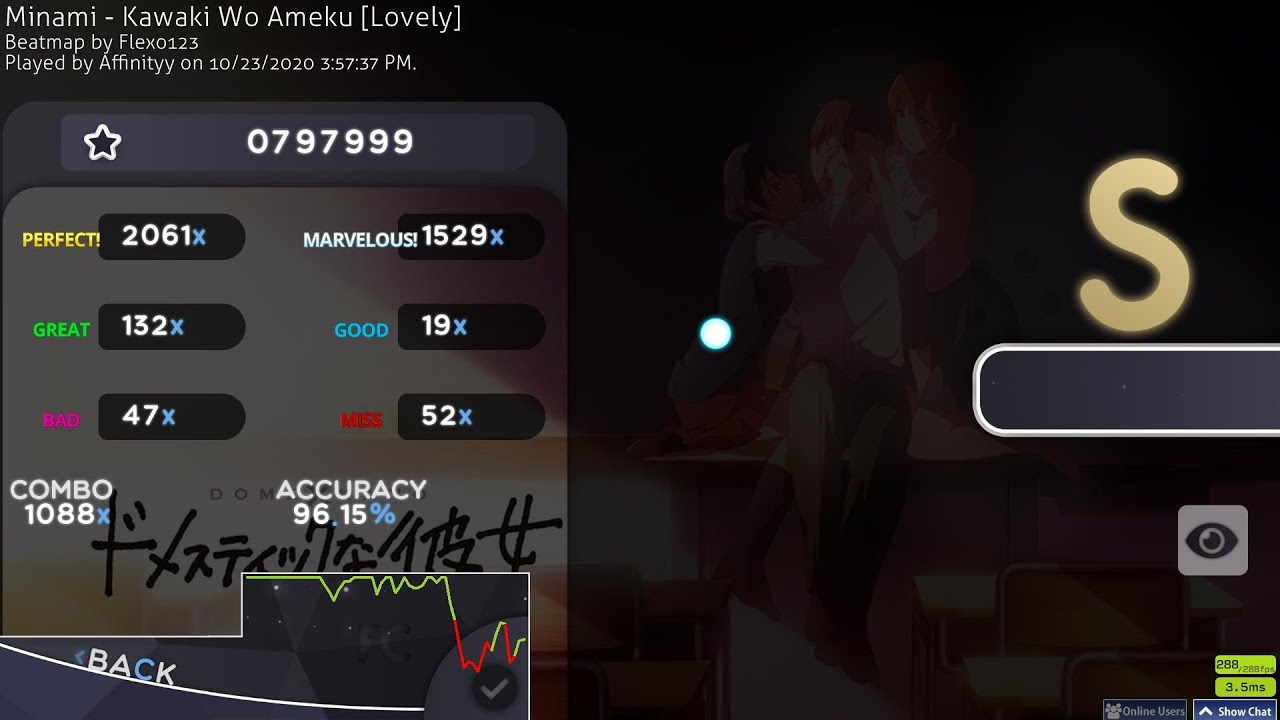 Kawaki wo ameku осу карта