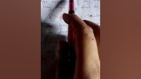 Easy tricks of Time and work chapter for class 8 composite math published by s.c chand