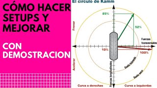 Cómo hacer SETUPS en simuladores y mejorar tiempos