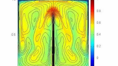 2D MHD Simulation: 2012-02-23_1310 temp_a