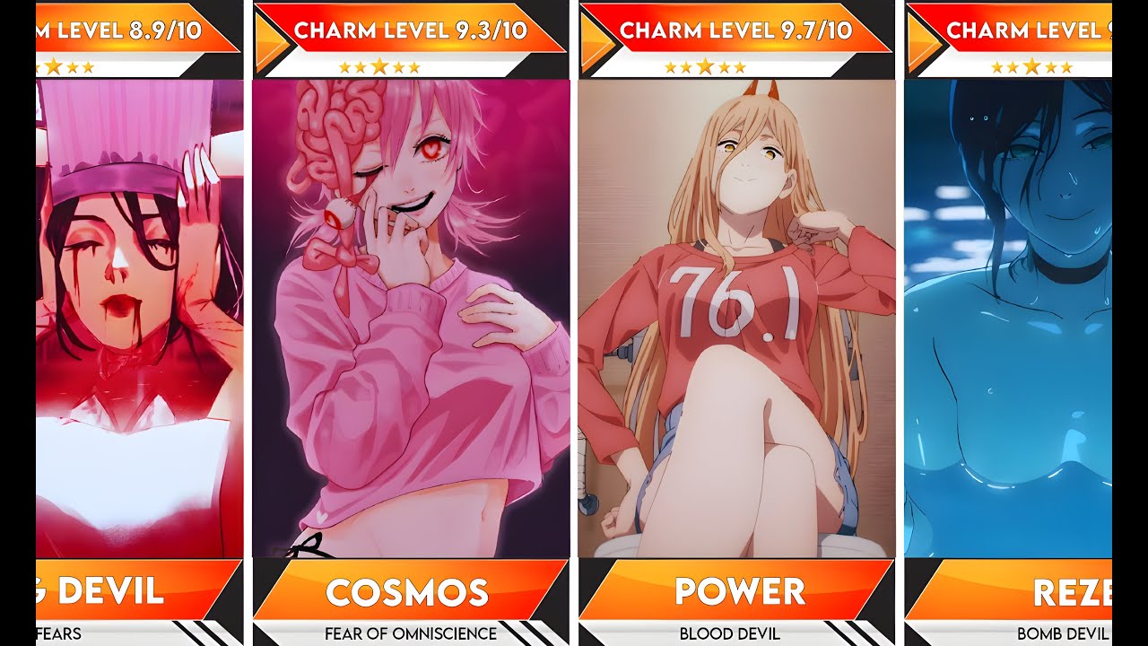 All Chainsaw Man Anime Female Characters You'll Love | Anime Bytes