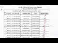 M.Phil / P.hD Urdu Departmental Test Result || Ghazi University