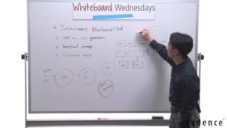 Whiteboard Wednesdays - Simplifying SoC Verification with Interconnect Workbench