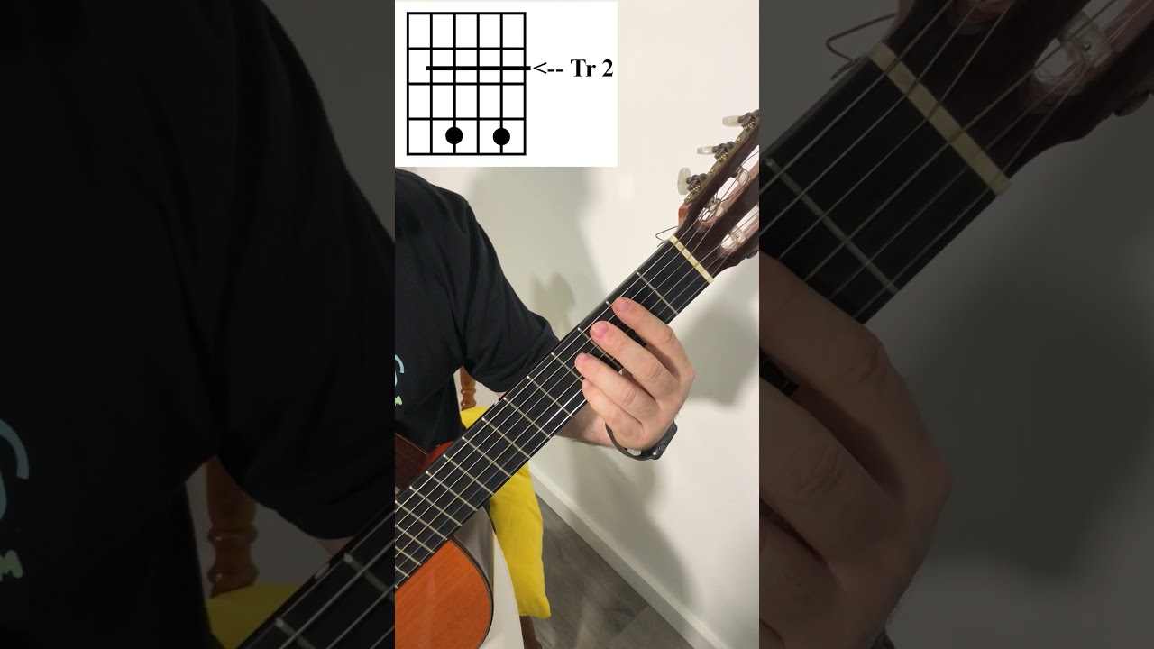 Si7 🎸 Acorde de Si7 (B7) con la guitarra en menos de un minuto #shorts ...