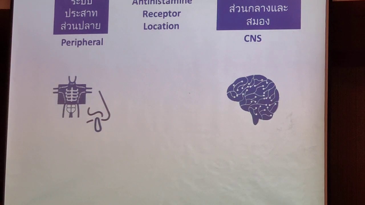 How to stop allergy PART 2 - 2019.12.15 - YouTube