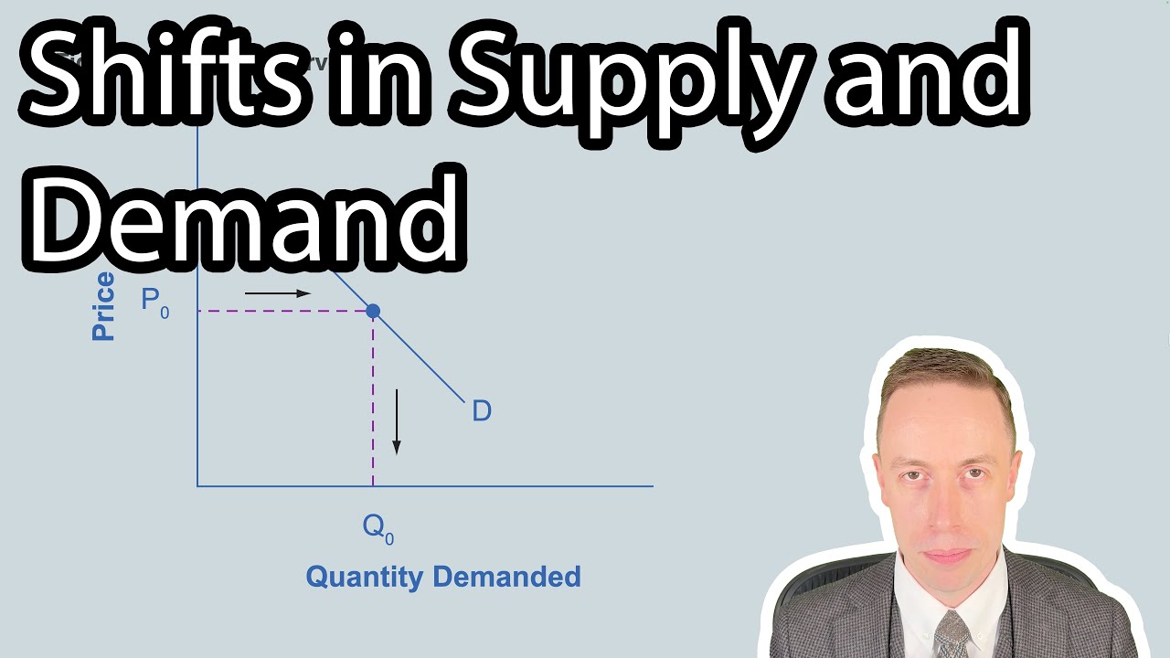 3.2: shifts in demand and supply for goods and... Shifts in Demand and Supply for Goods and Services - YouTube