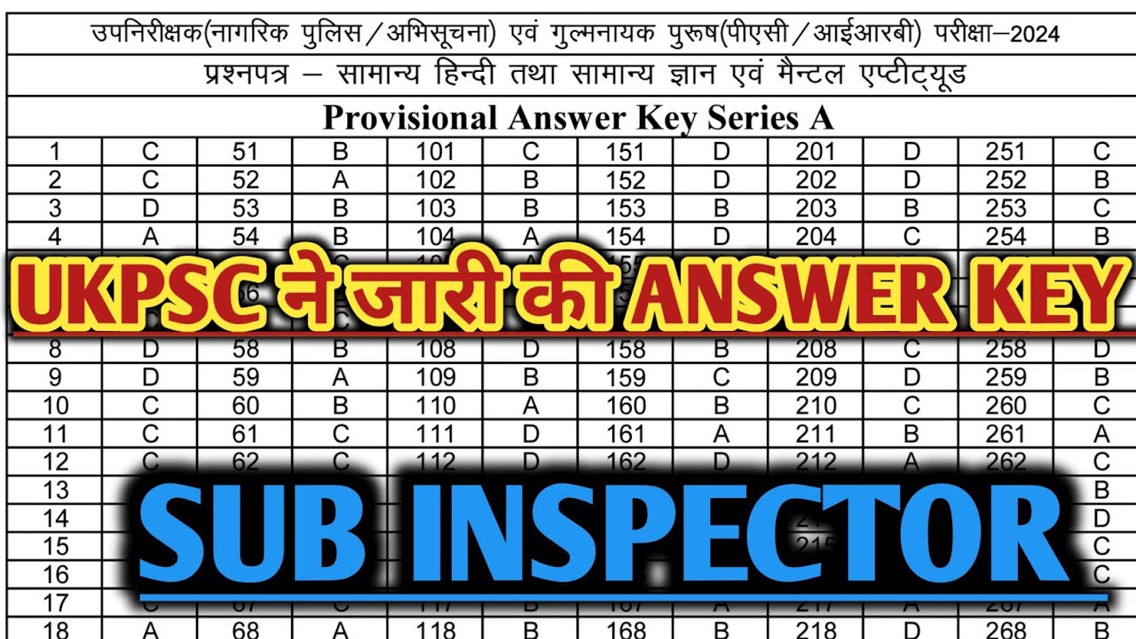 Uttarakhand si provisional answer key, uttarakhand si official answer key,uksi answer key 2025
