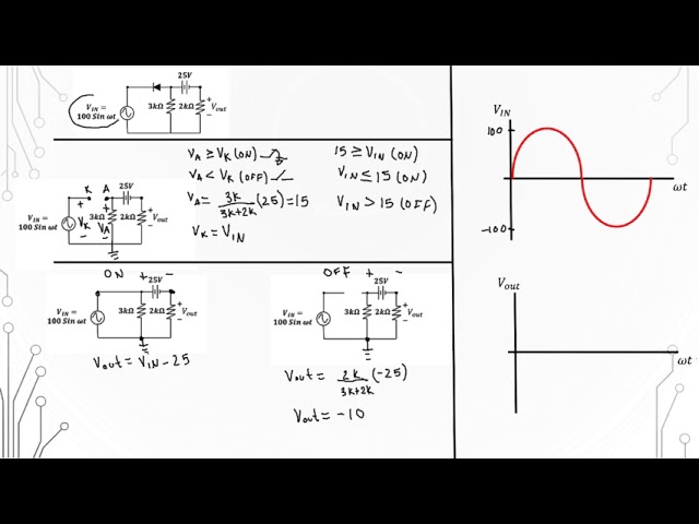 Circuit analysis with ideal diodes