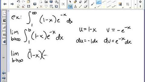 Improper Integrals with Infinity