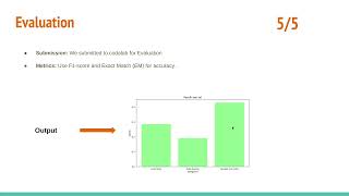 ISWC 2024 | Integrating SPARQL and LLMs for Question Answering Over Scholarly Data Sources