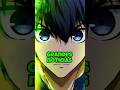 El MUNDIAL del ANIME!