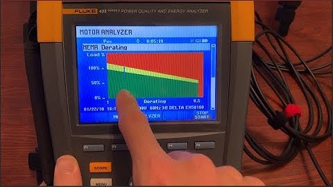 Fluke-438-ii - Quick Walk Through - Fluke Friday - Episode 07
