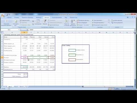 Видео: Как да активирам търсенето на решения в Excel