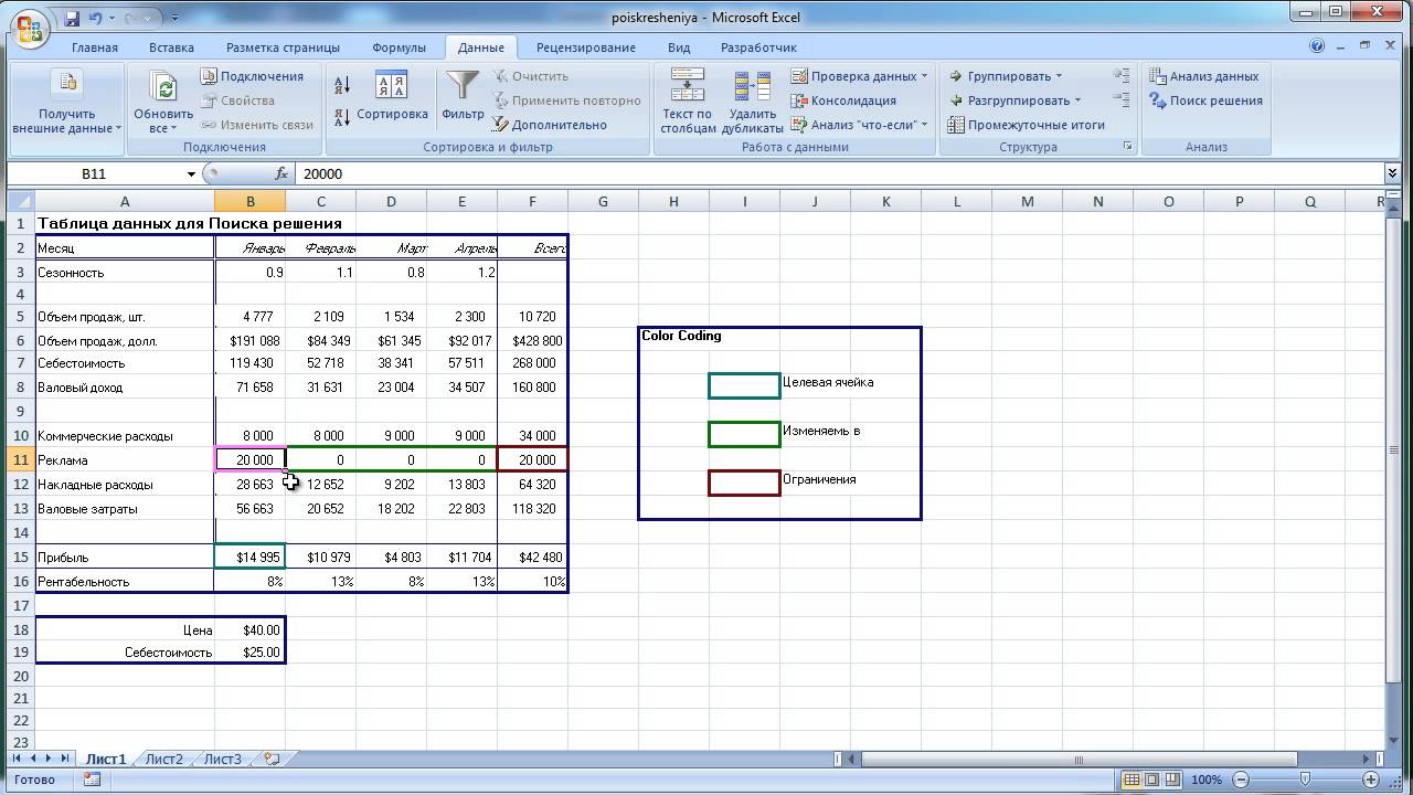 Excel решение задач с функциями 8 класс