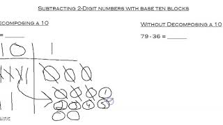 Subtracting 2-digit numbers with base ten blocks