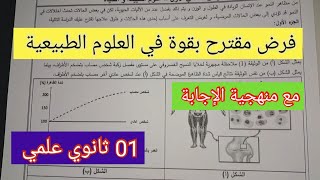 فرض مقترح بقوة للفصل الأول في العلوم الطبيعية/السنة الأولى ثانوي علمي.