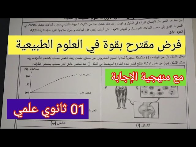 فرض مقترح بقوة للفصل الأول في العلوم الطبيعية/السنة الأولى ثانوي علمي.