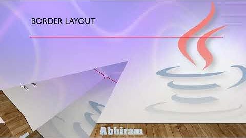 Java GUI 7: Layout Manager and Layouts