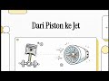Dari mesin piston sampai mesin jet super cepat