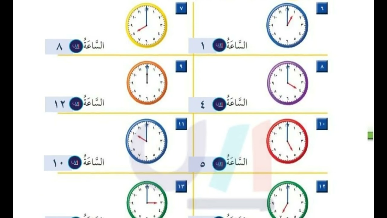استعمل الساعة وأكتب الوقت الذي تشير إليه الساعة