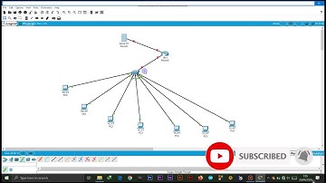 Tutorial Membuat Simulasi Jaringan Cisco Packet Tracer. #Topologi Jaringan Warnet Bus&Ring