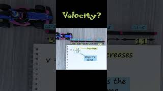 Motion Diagram: Velocity #lego #physics