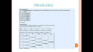 Information Numerical Differentiation by using Newton Backward difference News