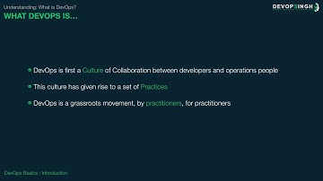 Understanding - What is DevOps?