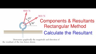 How to Find the Resultant Using the Rectangular Method – Statics Components and Resultants Problem 6