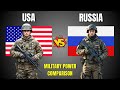 The Third Nuclear Era: USA vs Russia Military Comparison