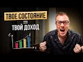 Как состояние и окружение влияют на успех | Александр Жигилий