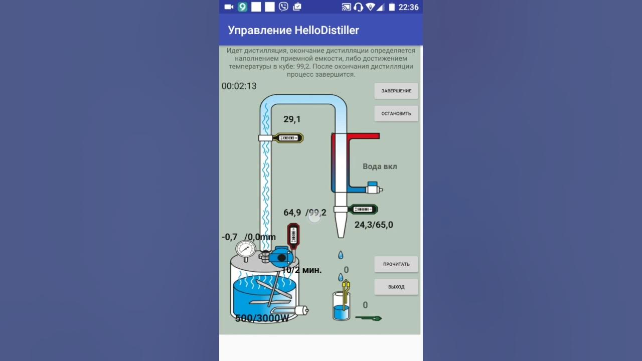 Автоматика дистиллер. Автоматика HELLODISTILLER. Автоматика hello Distiller. Автоматика для ректификации. Автоматика для самогонного аппарата с приложением.