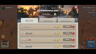 Raid Weekend Glitches