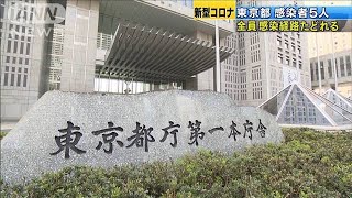 東京都の新たな感染者5人　全員の感染経路たどれる(20/05/18)