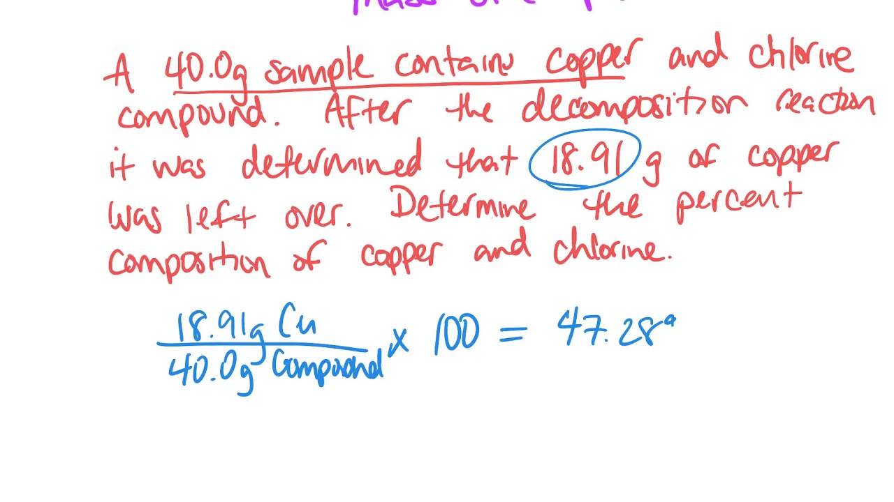 Percent Composition YouTube
