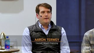 Master the Fundraising Term Sheet