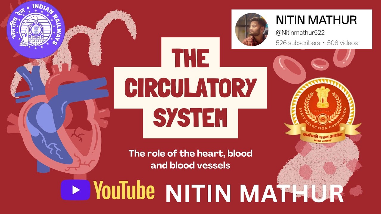 Biology Class : 12  - Circulatory System (परिसंचरण तंत्र) | HEART BY Nitin  | NTPC, SSC and Group D