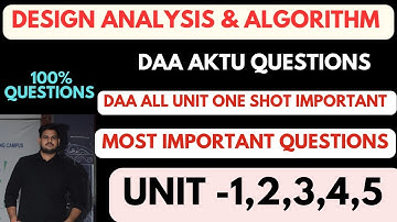 Design and Analysis of Algorithm Most important questions Aktu |DAA important questions aktu