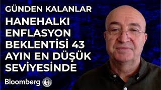 Günden Kalanlar - Hanehalkı Enflasyon Beklentisi 43 Ayın En Düşük Seviyesinde 25 Haziran 2025