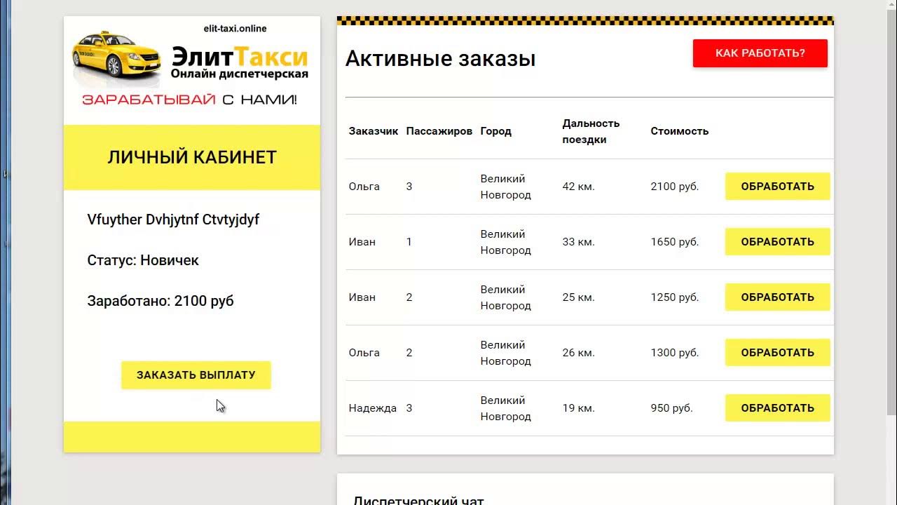 Страшно ли работать диспетчером такси. Форум