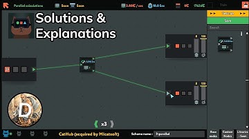 Ep12 - Parallel Calculations | Solutions & Explanations | while True; learn();