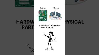 What’s the Difference? | Tech Edition 💻