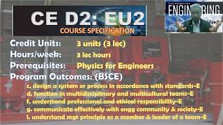 Introduction to EU2 [ Engineering Utilities 2 ] Module 1.00 Part II