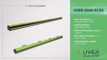 유버(주) 제품 소개영상/uv led/product