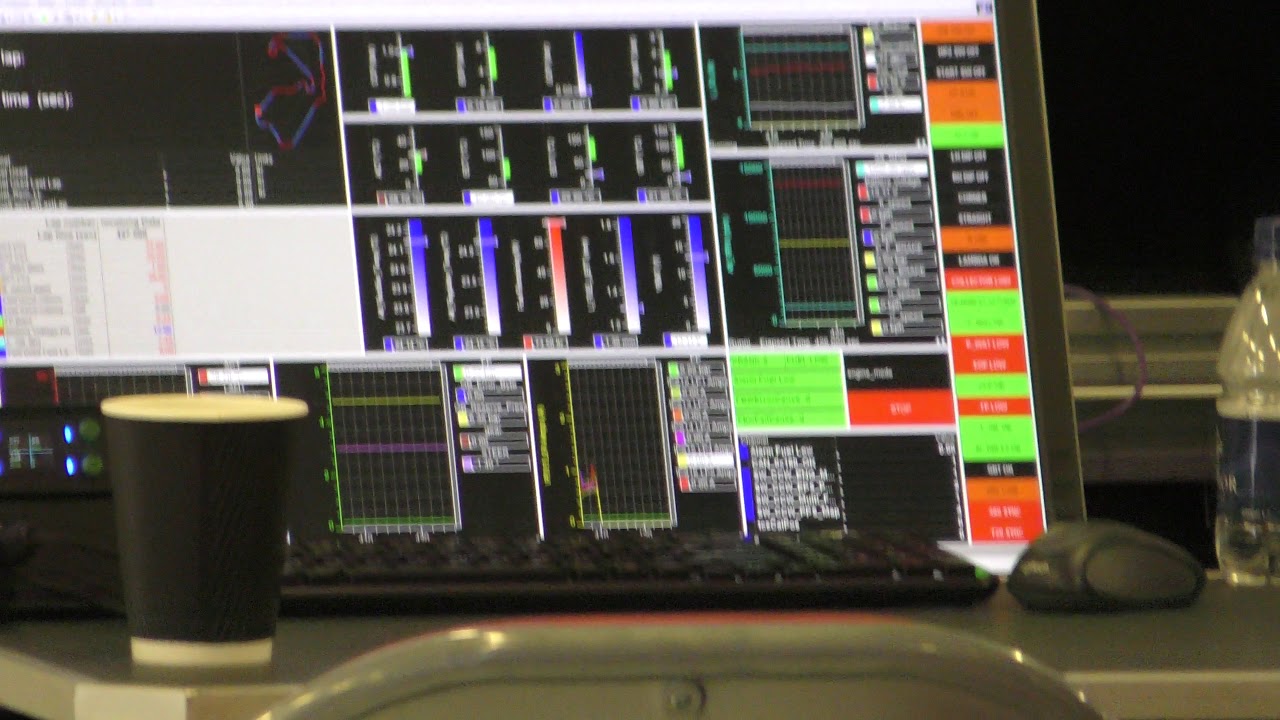 airshow schedule upload telemetry screens WEC Silverstone 19 August 2018 932a