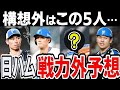 【戦力外予想】日本ハム 新庄政権のチーム構想から外れるのは?【2024年】
