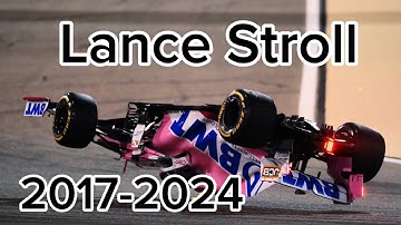 Lance Stroll All F1 Spins & Crashes Up To 2025