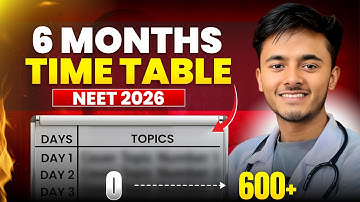 ❌ Time Table छोड़ो! 6 Months में NEET 2026 Crack करने का REALISTIC Plan (For Serious Aspirants)🔥